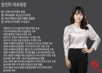 제이원뷰티아카데미