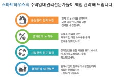 제주부동산관리