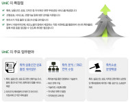 유니크국제특허법률사무소