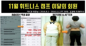 휘트니스캠프 헬스&PT 죽전점