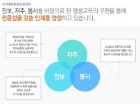 사이에듀평생교육원