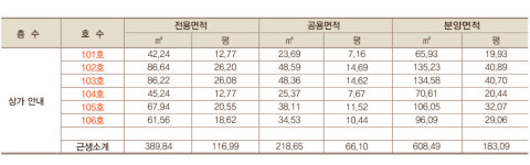 수펠리스