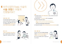 동산히어링