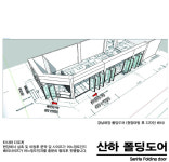 산하폴딩도어