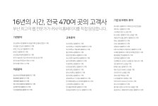 유니드