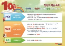 에듀탑영수학원