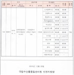 백련장어 영어조합법인 - 5779 | 강화갯벌장어영어조합법인