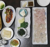 울진왕돌참가자미회