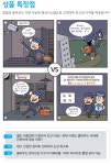 에스케이 카드단말기 포스기 CCTV