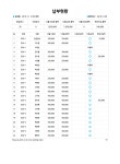 이에이치소프트