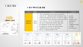 에이치디