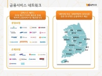 유퍼스트보험마케팅 제주지사