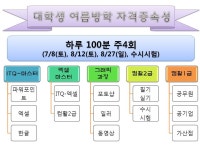 이상희컴퓨터학원