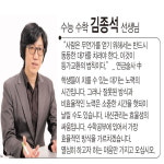 에임하이학원