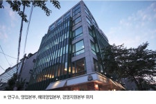 원일식품