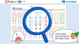피터페인