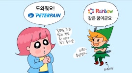 피터페인