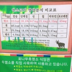 회나무흑염소식당