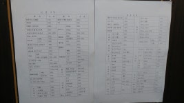 승리카센타