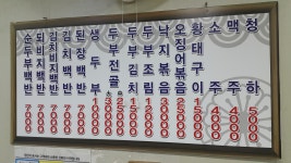 맛고을