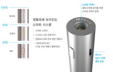 이씨엠전자담배 이천점