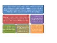 위대한탄생영어학원