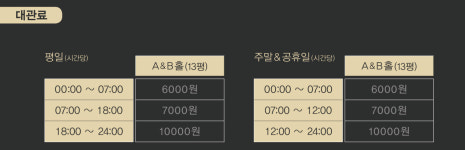 성장연습실 합정역점