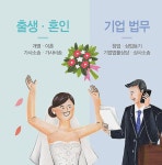 법무사김윤중사무소 | 법무사김윤복사무소