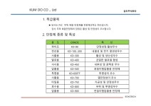 금도