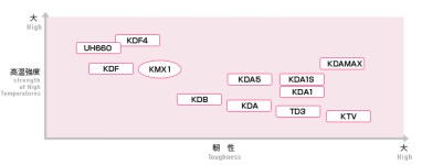 JMS 무역상사