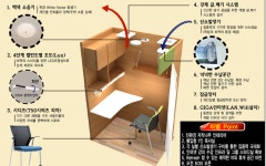 리딩뱅크독서실 김포장기센터