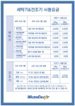 워시엔조이 서면전포역점