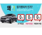 스마트렌트카