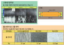 JMS 무역상사