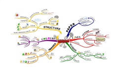 마인드맵논술학원
