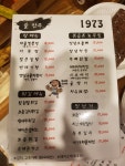 1973호프소주