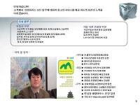 21세기녹산공인중개사사무소