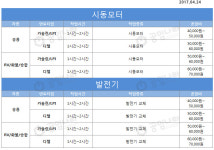 공임나라 시흥정왕점