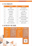 에이큐브기업연구소