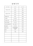 농업회사법인 참미소