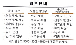 행정사정세용사무소