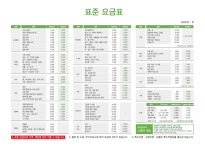 크린토피아 코인워시 대진대점