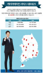 충청시스템에어컨ENG