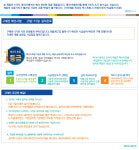 충청시스템에어컨ENG