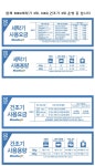 워시엔조이 셀프빨래방 대연점
