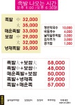 돼지삼형제