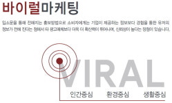 한국소셜미디어연구소
