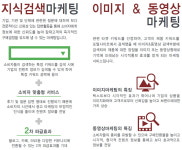 한국소셜미디어연구소