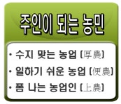 흙과 사람들