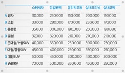 한결모터스